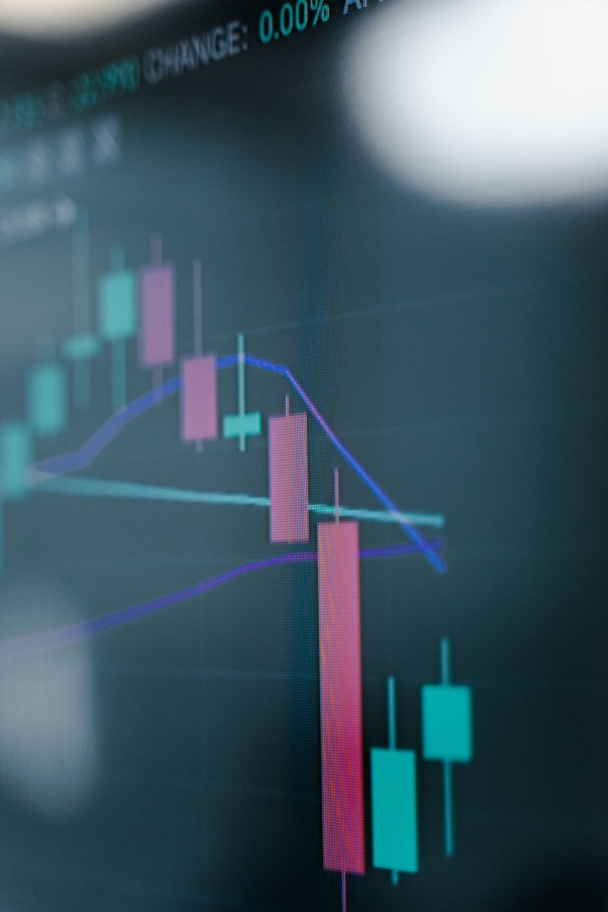 Macroeconomic financial trend lines